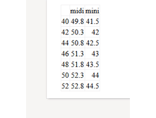 ����� ������ ���� � ���� � ����������� � ����������� �� �������.