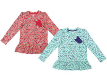 ������ ��� ���. CWK61471, 395+%