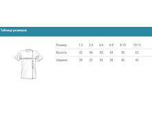 ������� ��������