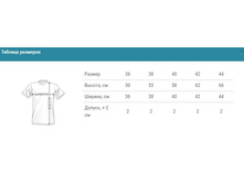 ������������ ��������