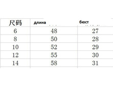 � ����.����