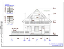 ������� �� ������, �����. ������������� ���