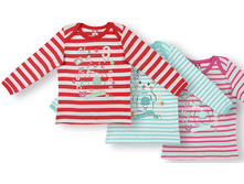 ��������� �������� CWB61274, 201+%