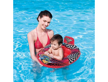 34054 ���� �������� � ���� �������