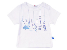 ������� �������� �3513, 191+%