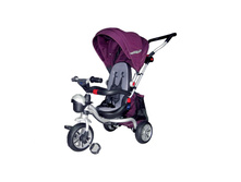 ����� ���� 4700+%!!! ��������� 3-� ���. NEO1, 6696+%