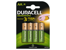 5000394098374 81546833 DURPPAA13004BLOBVENxEE-Card.psd PNGWebUse-min-1.png