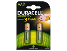 5000394039186 81546828 DURPPAA13002BLOBVENxEE-Card.psd PNGWebUse-min-1 (1).png