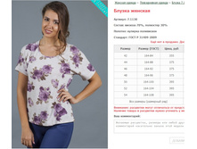 ������ ������� ���. 7.1130 ������: 42-54 ������� ���� 355-395�