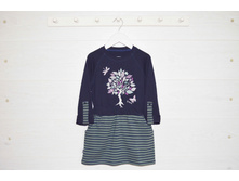 ������ 773 ����� � �������