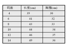 � ����.����