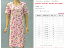 ������� ������ � ������� ���. ����� ���. 6.120.1 ������: 46-70 ������� ���� 250-305�