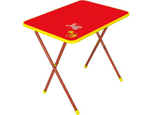 ������� ���� «�����» (���. ��1) - 546,75 ���