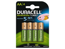 5000394098664 81546835 DURPPAA25004BLOBVENxEE13Card.psd PNGWebUse-min-1.png