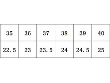 � ����.����