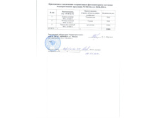 ����. � ����. № 560-16-� �� 28.06.2016.jpg