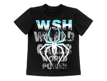 �������� ��� �������� ����