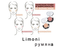 Limoni ������