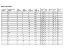 5. ���� 168-170