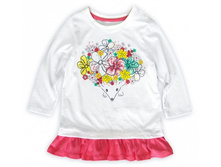 ������� ����������� �������� � ������� ������� - 350 ���