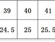 � ���� ����