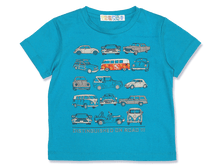 ������� ����������� �������� � �������� ������� ��� ��������� - 380 ���