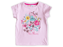 ������� ����������� �������� � �������� ������� - 350 ���