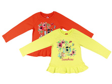 ������� ��� ���. CAK61533, 260+%