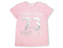 ������� ����������� �������� � �������� ������� - 245 ���