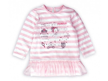 ������� ����������� �������� � ������� ������� - 380 ���