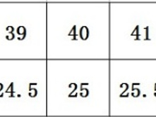 � ����.����