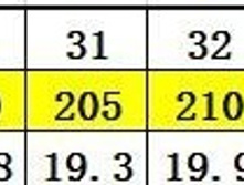 � ����.����