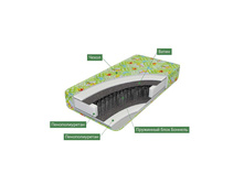 Matras-ekonom-p 1170x540 262.jpg