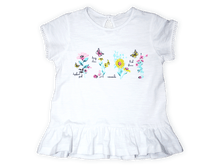 ������� ����������� �������� � �������� ������� ��� ������� - 380 ���