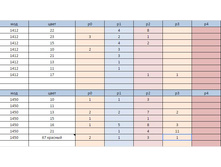 ���� ������� 3.JPG