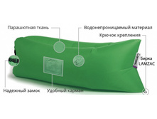 �������� ����� ������ � ��������� � ������ LAMZAC ���������� �������