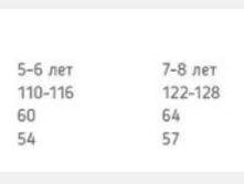 ��������� �����!