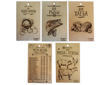 35 ���. - ����� ����������� �� ��������� ������ 25x15��, 5 ��������