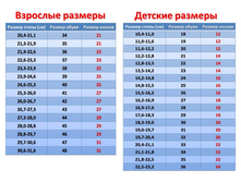 ���� ��������� �����