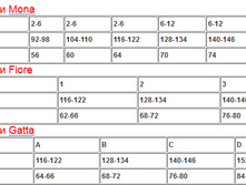 ������� ������� �������� Fiore, Gatta, Mona,.jpg