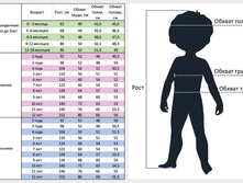 ��������� �����