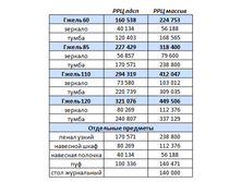 ����� �� ��������.�� ��������� ��� ����� 20%