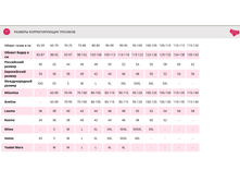 ������� ������������� ��������.png