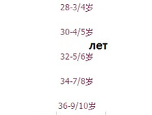 � ����.����