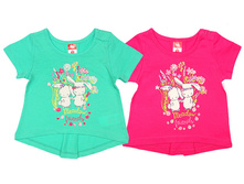 ������� �������� CSN61613, 161+%