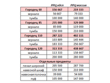 �������. �� ��������� ��� ����� 20%