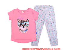 �������� ��� ���. (������+������) �2477�103, 425+%