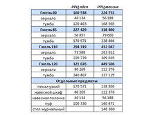 ����� ����� �����.�� ��������� ��� ����� 20%