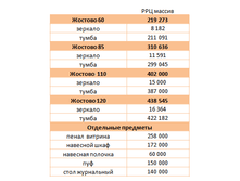 �������.�� ��������� ��� ����� 20%