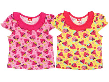 ������� �������� CSN61614, 145+%